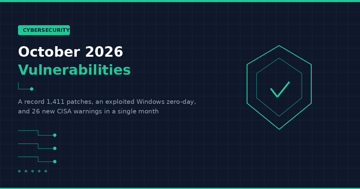 October 2026 Vulnerabilities — a record patch load and 26 new CISA warnings